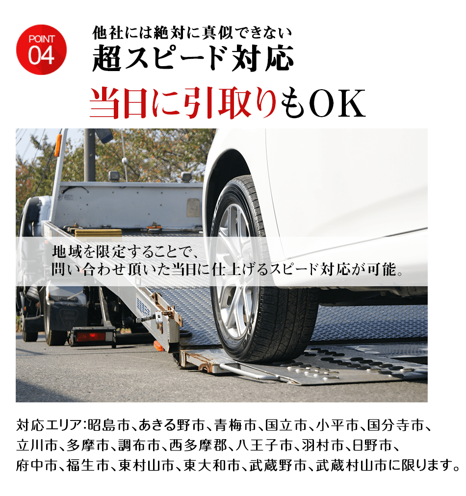 超スピード対応　当日に引取りもOK